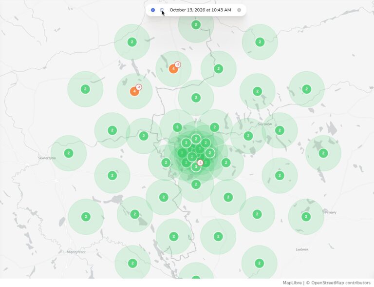 Mapa pozycji Localo – MIRMO